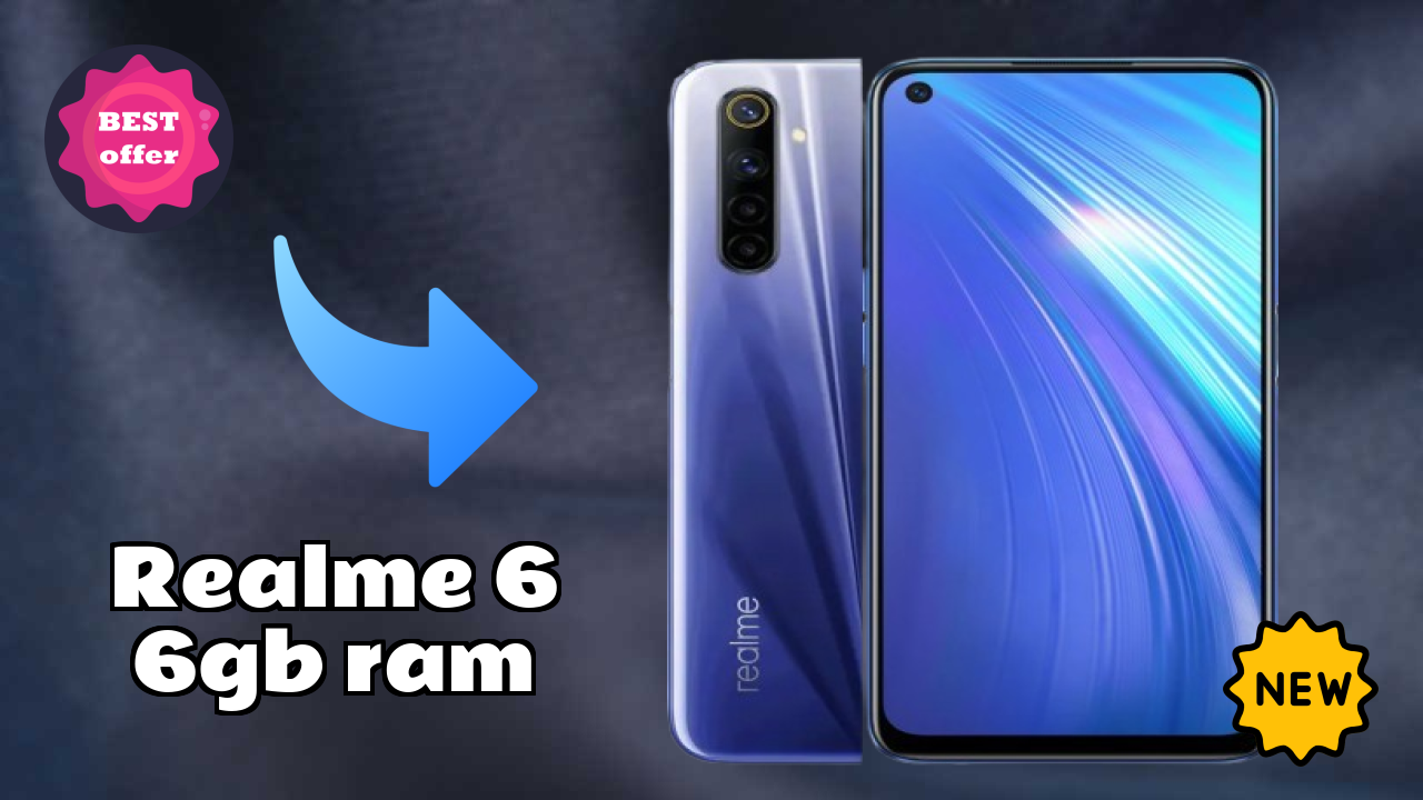 Realme 6 6GB RAM Display Analysis: 6.5 Inches (16.51 Cm) Quality